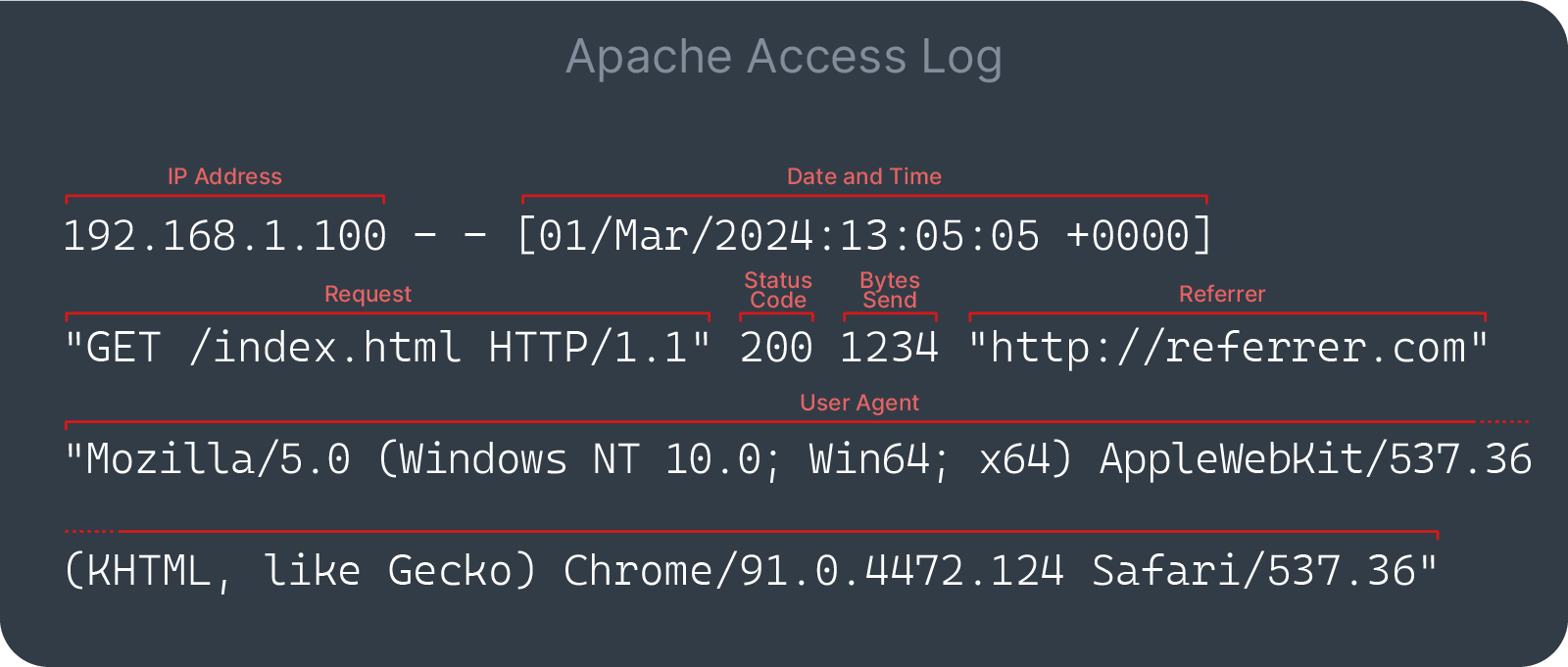 0441d14987fba4ea213734ef1df4f0dc.png