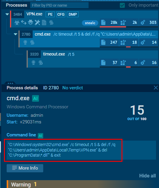 e0767a5f800fdcdf134155076bc1f223.png