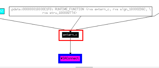 f75e553b10b477fe0a6ddec6036e4747.png